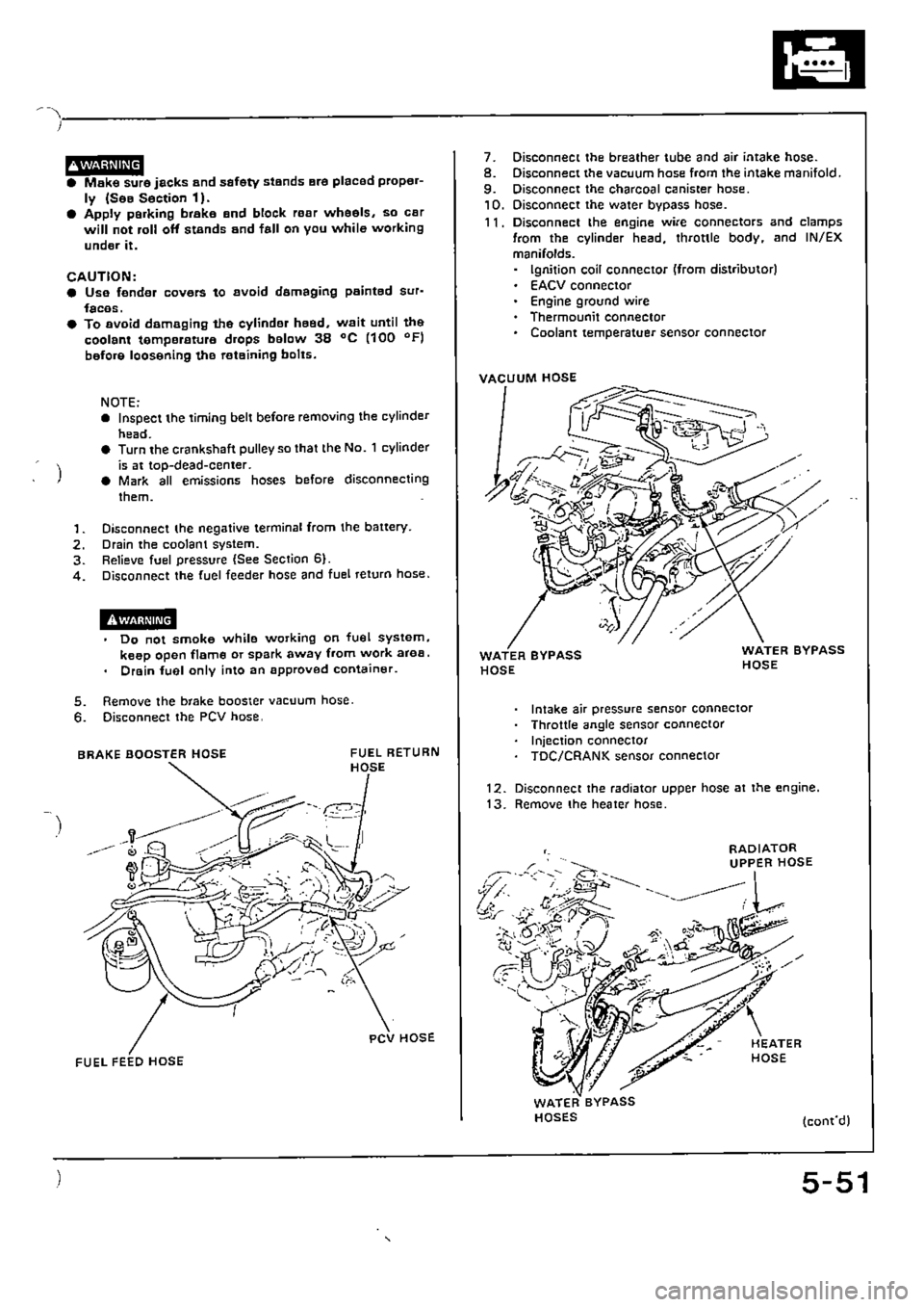 HONDA CIVIC 1990 4.G Supplement Workshop Manual 