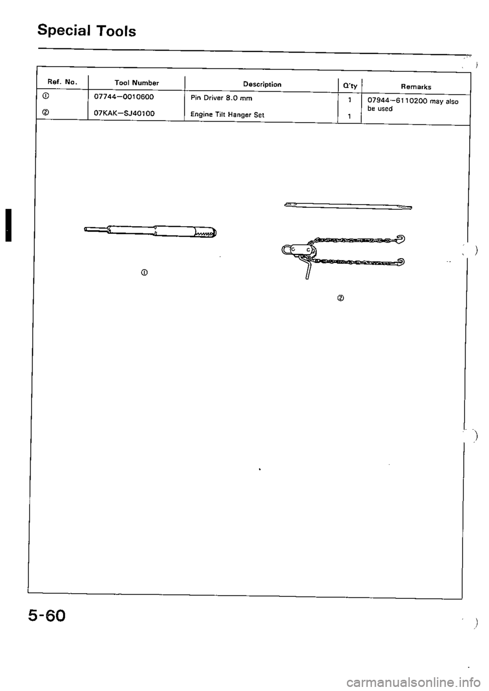 HONDA CIVIC 1990 4.G Supplement Workshop Manual 