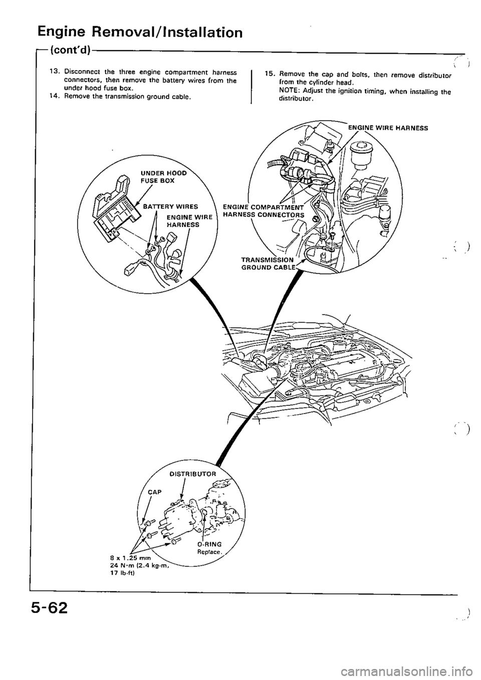 HONDA CIVIC 1990 4.G Supplement Workshop Manual 