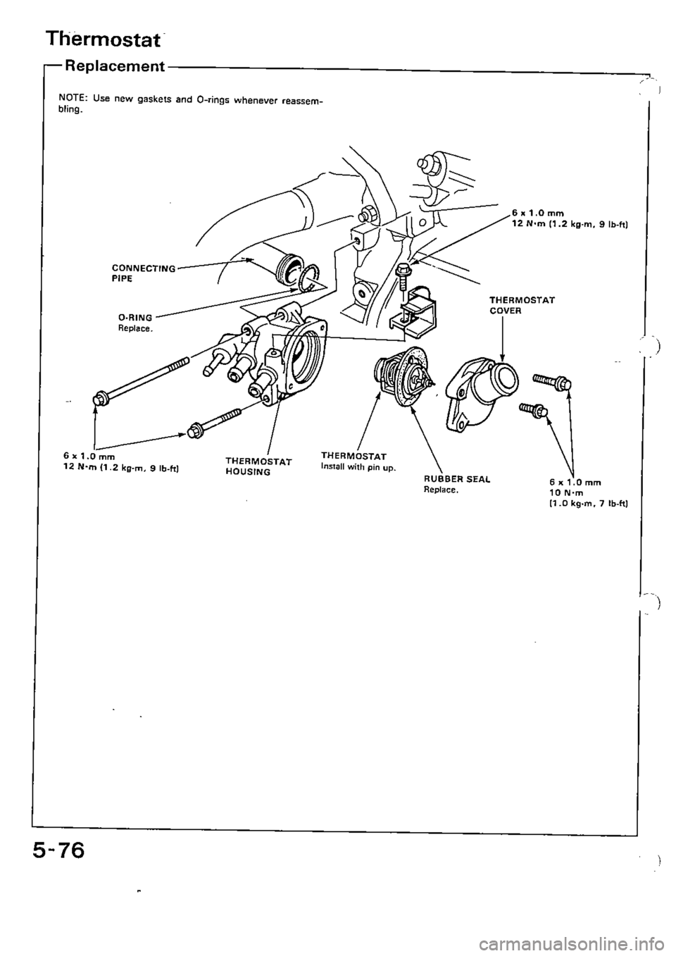 HONDA CIVIC 1990 4.G Supplement Workshop Manual 
