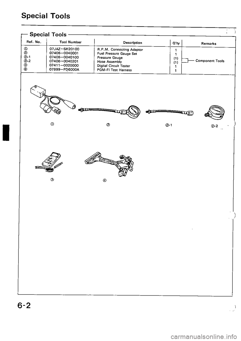 HONDA CIVIC 1990 4.G Supplement Workshop Manual 