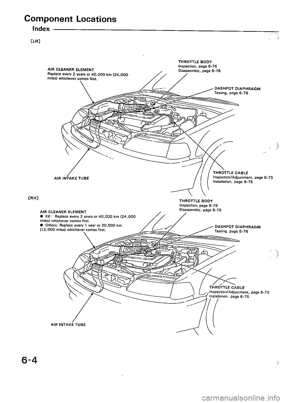 HONDA CIVIC 1990 4.G Supplement Workshop Manual 