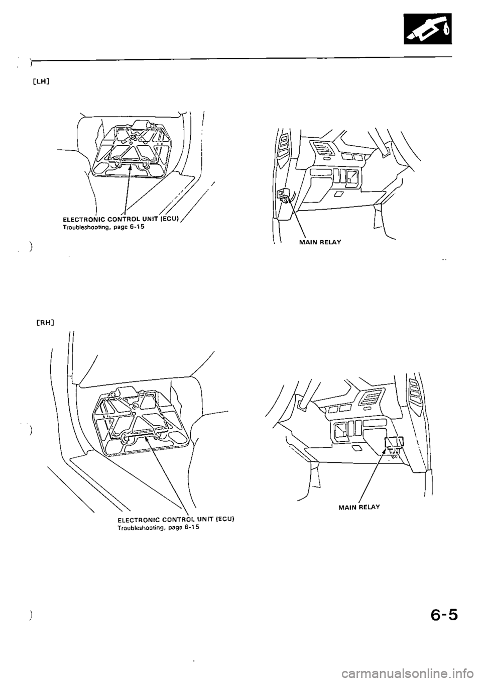 HONDA CIVIC 1990 4.G Supplement Workshop Manual 