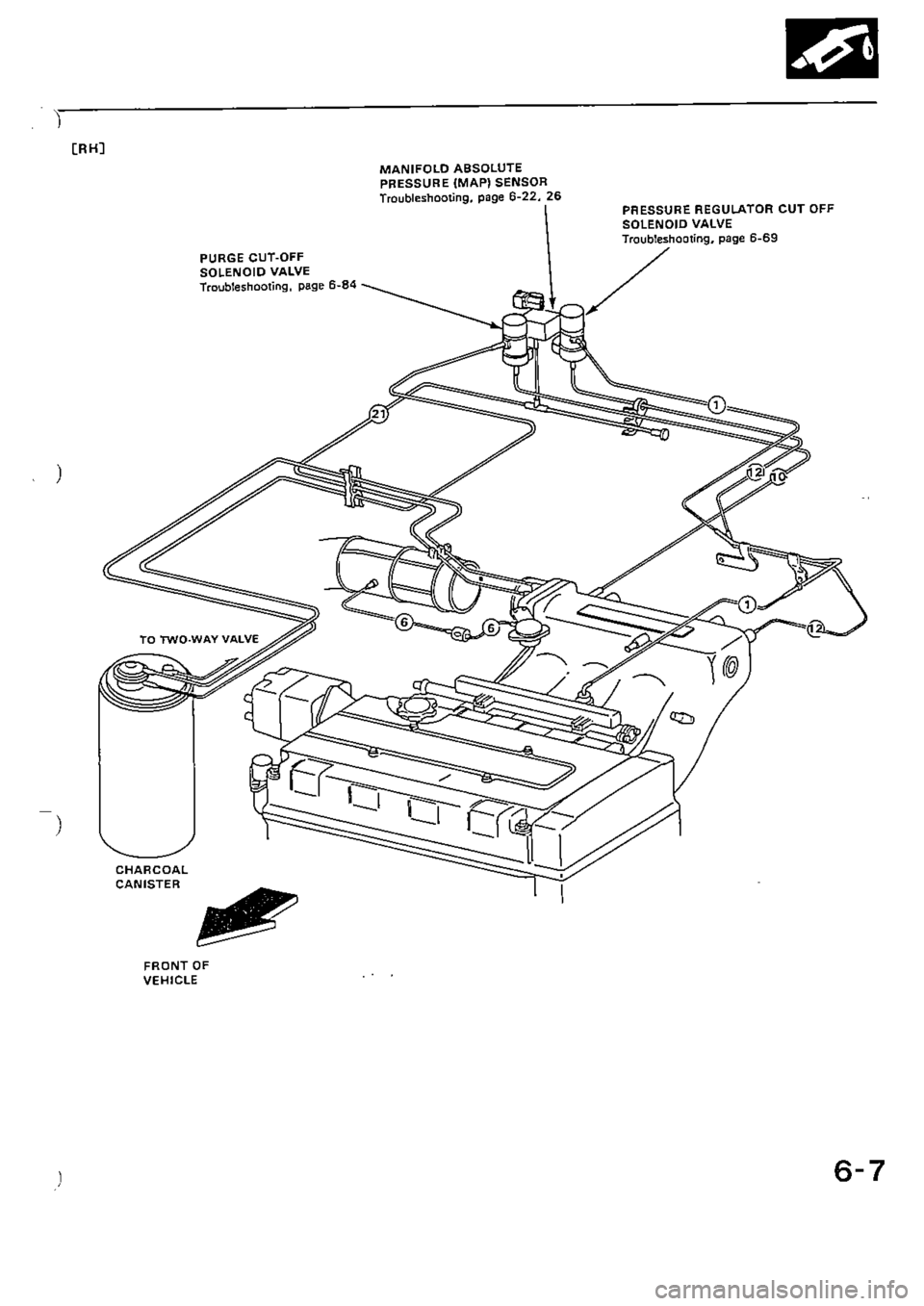 HONDA CIVIC 1990 4.G Supplement Workshop Manual 