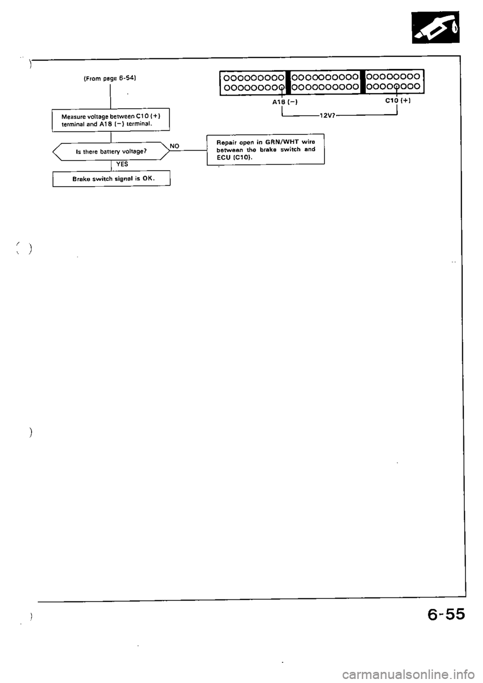 HONDA CIVIC 1990 4.G Supplement Workshop Manual 
