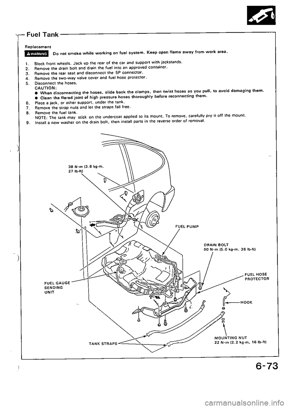 HONDA CIVIC 1990 4.G Supplement Workshop Manual 