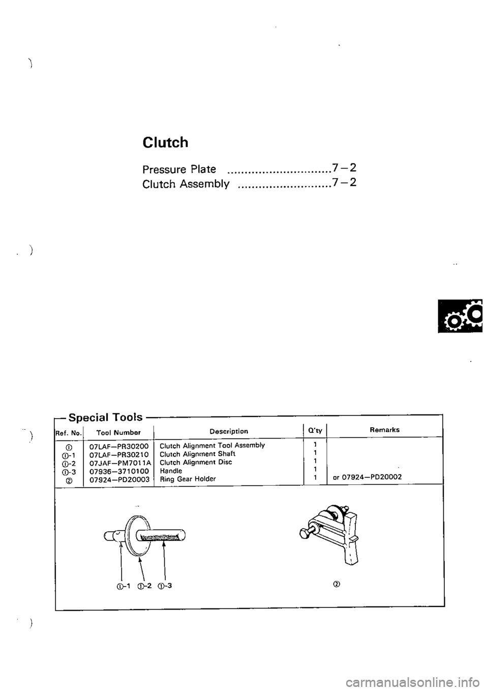HONDA CIVIC 1990 4.G Supplement Workshop Manual 