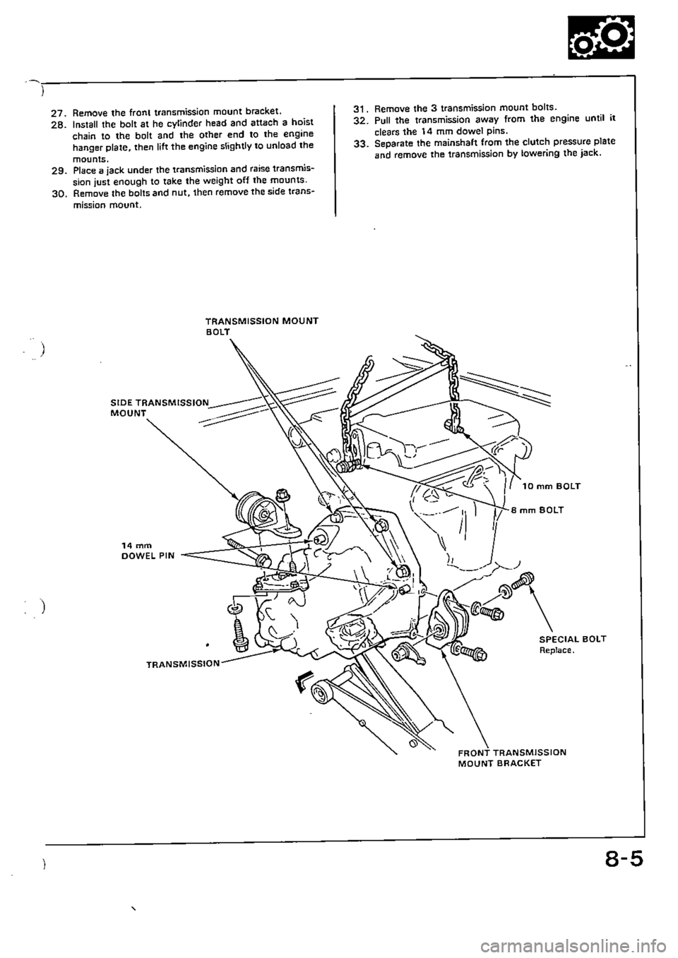 HONDA CIVIC 1990 4.G Supplement Workshop Manual 