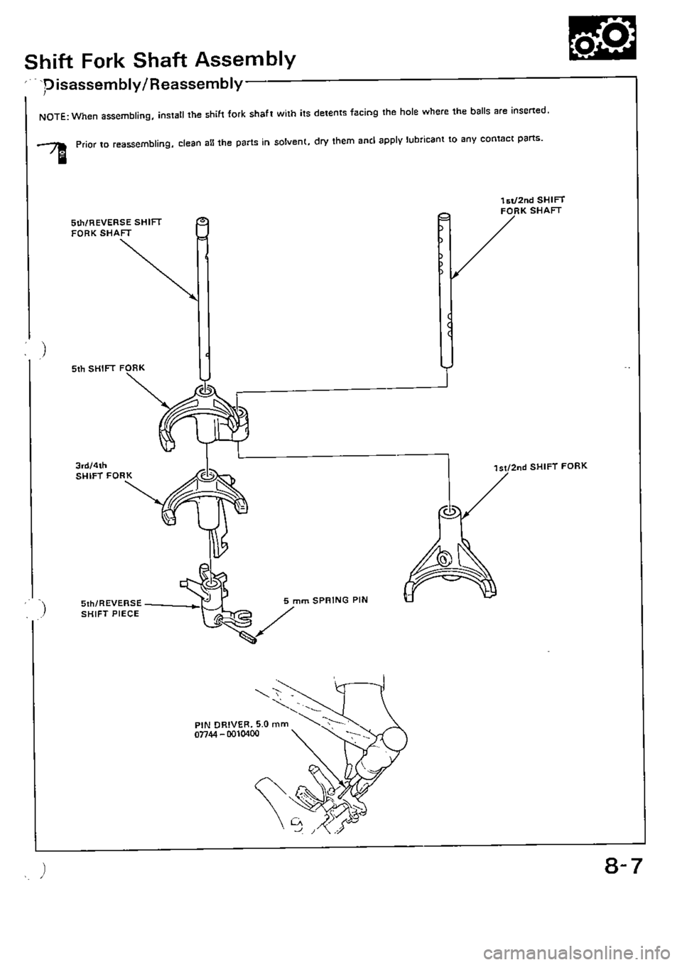 HONDA CIVIC 1990 4.G Supplement Workshop Manual 
