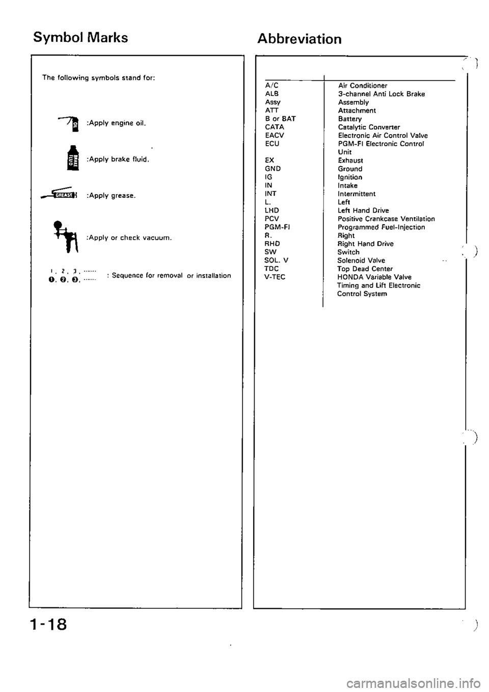 HONDA CIVIC 1990 4.G Supplement Workshop Manual 