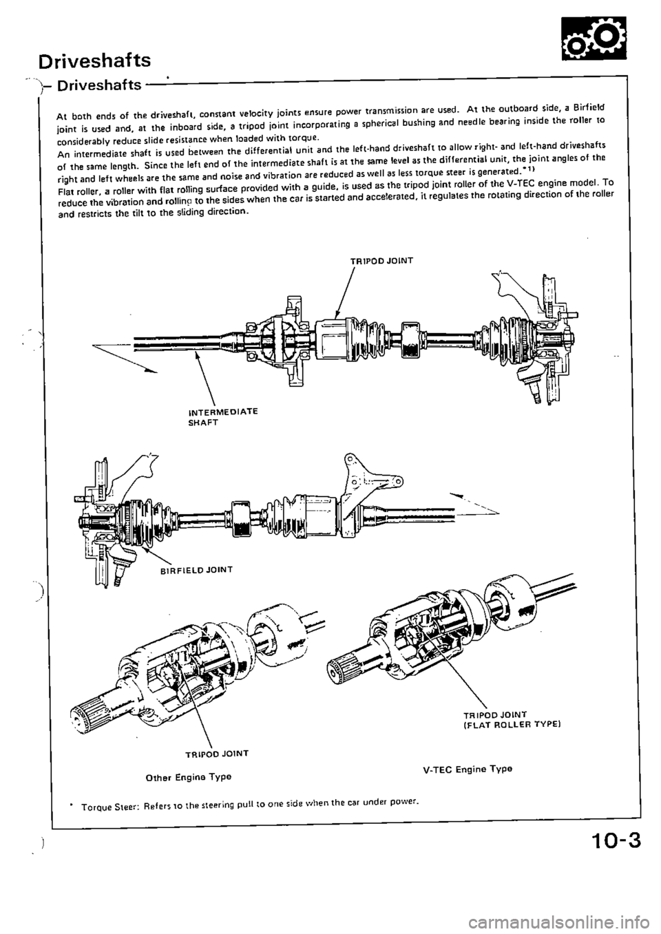 HONDA CIVIC 1990 4.G Supplement Workshop Manual 