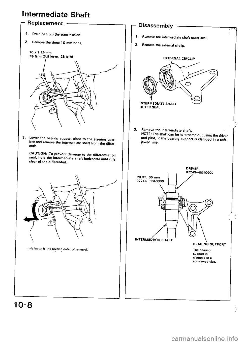 HONDA CIVIC 1990 4.G Supplement Workshop Manual 