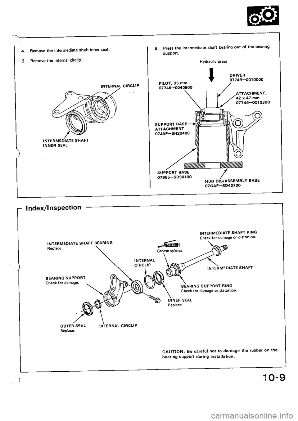 HONDA CIVIC 1989 4.G Supplement Workshop Manual 