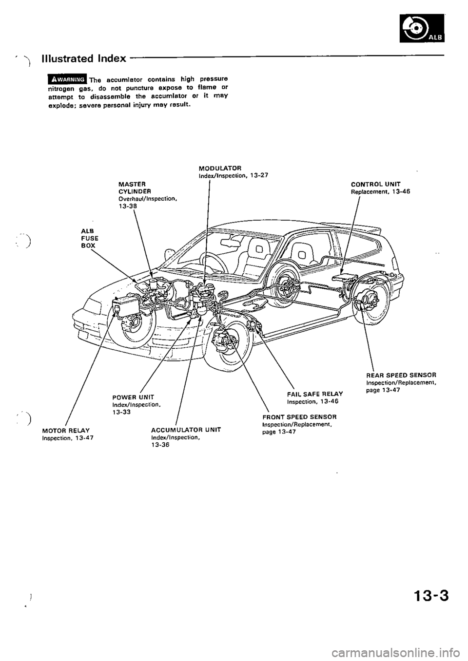 HONDA CIVIC 1990 4.G Supplement Workshop Manual 