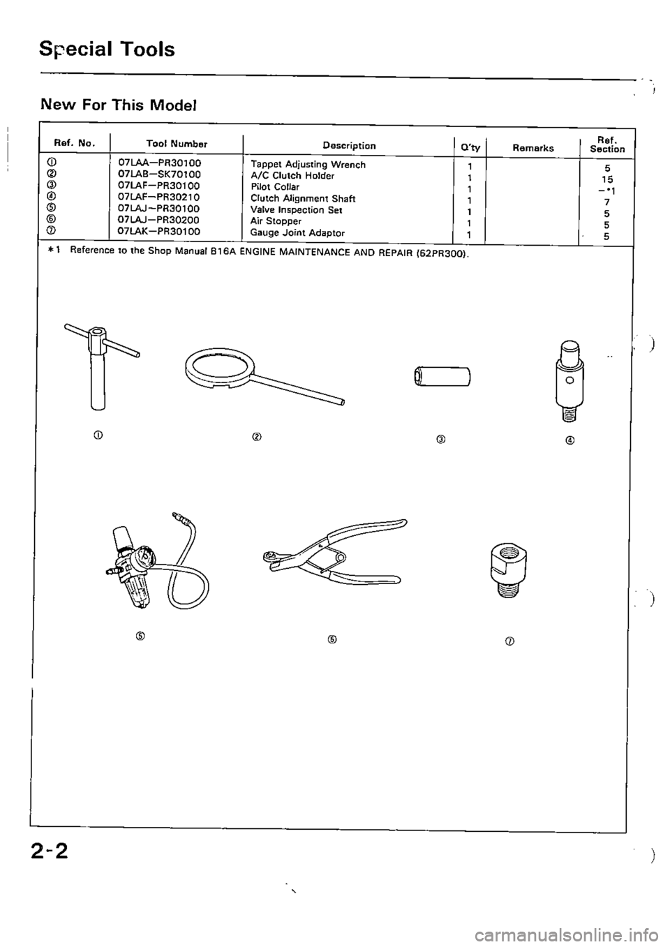 HONDA CIVIC 1989 4.G Supplement Workshop Manual 