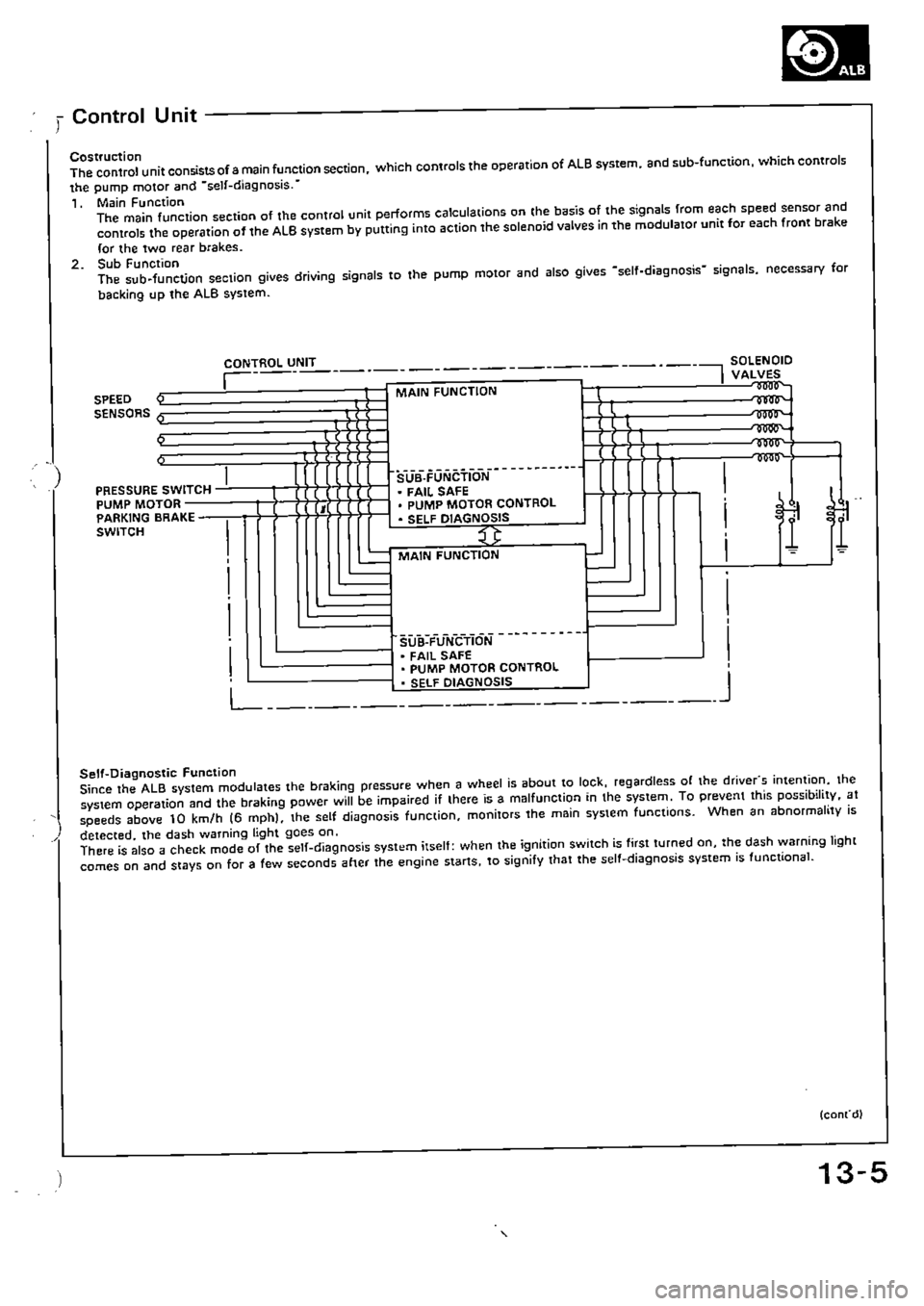 HONDA CIVIC 1990 4.G Supplement Workshop Manual 