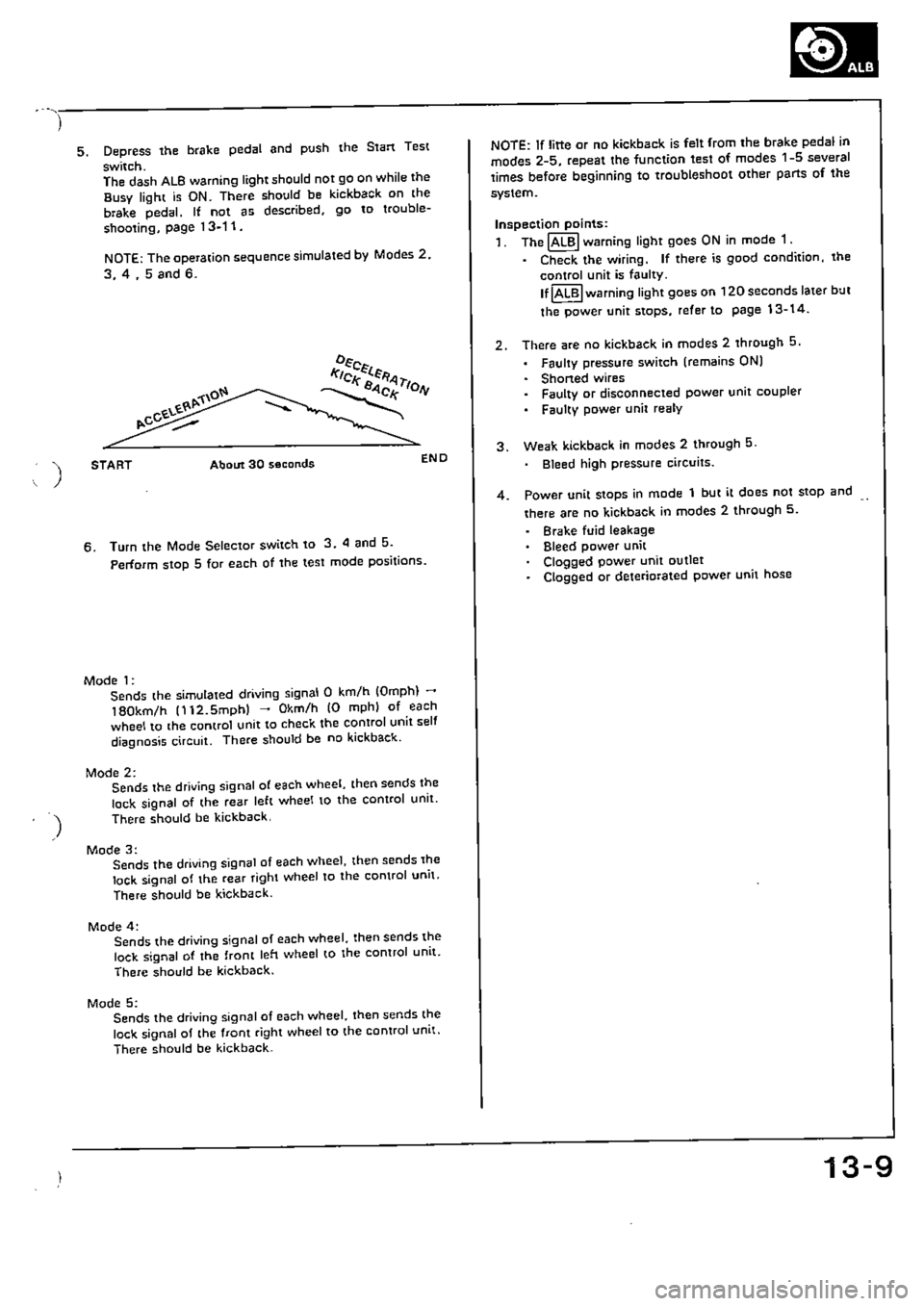 HONDA CIVIC 1990 4.G Supplement Workshop Manual 