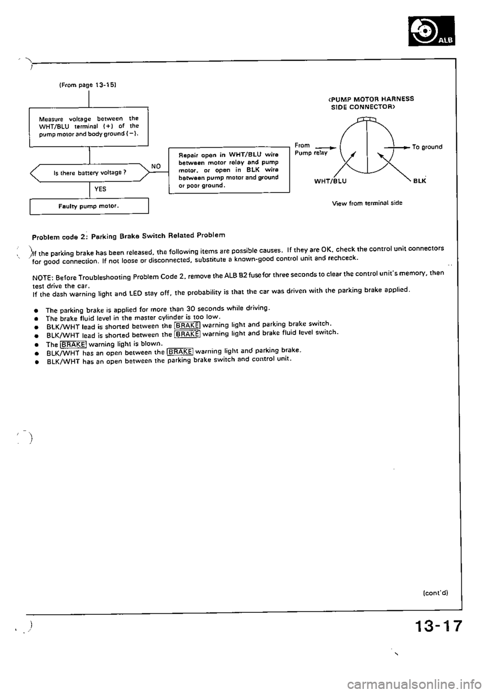 HONDA CIVIC 1990 4.G Supplement Workshop Manual 