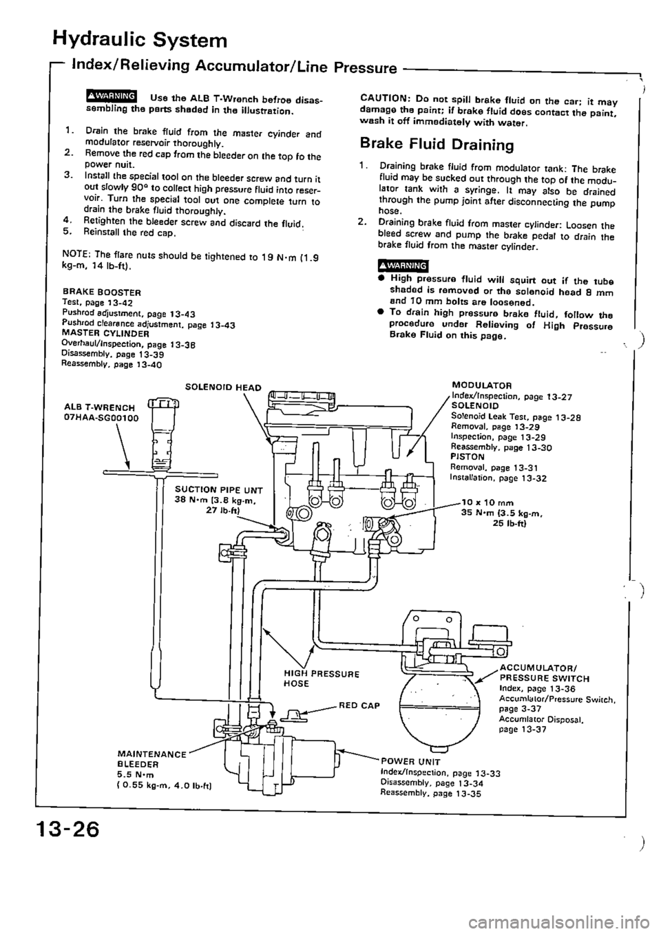HONDA CIVIC 1990 4.G Supplement Workshop Manual 