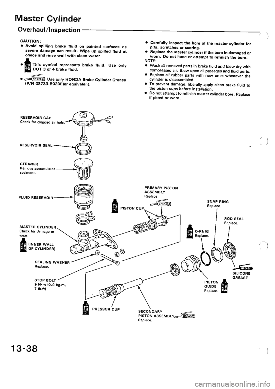 HONDA CIVIC 1990 4.G Supplement Workshop Manual 