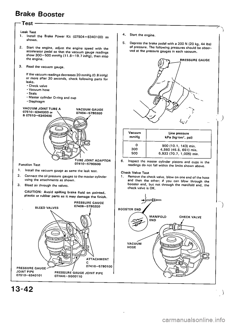 HONDA CIVIC 1990 4.G Supplement Workshop Manual 