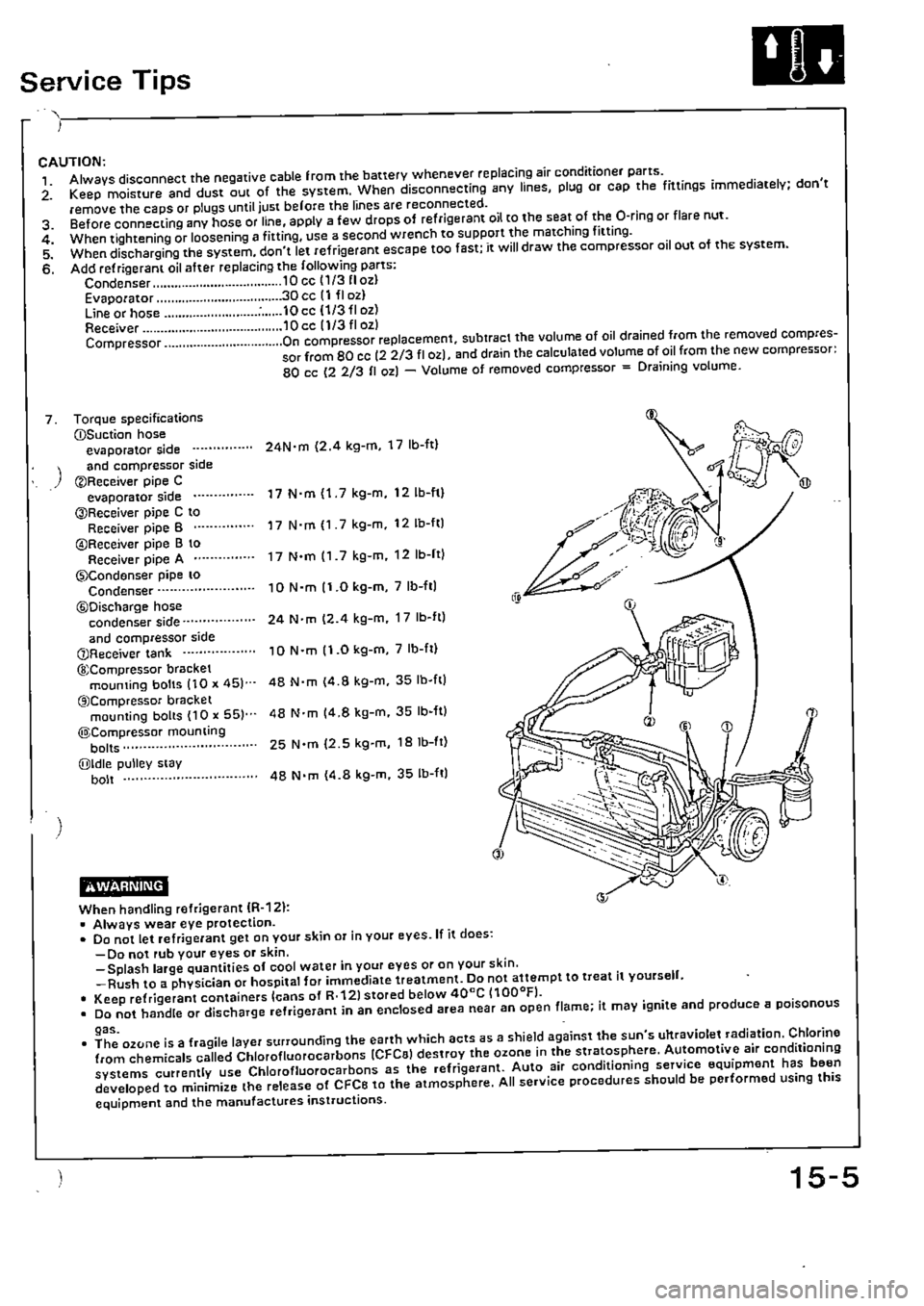 HONDA CIVIC 1990 4.G Supplement Workshop Manual 