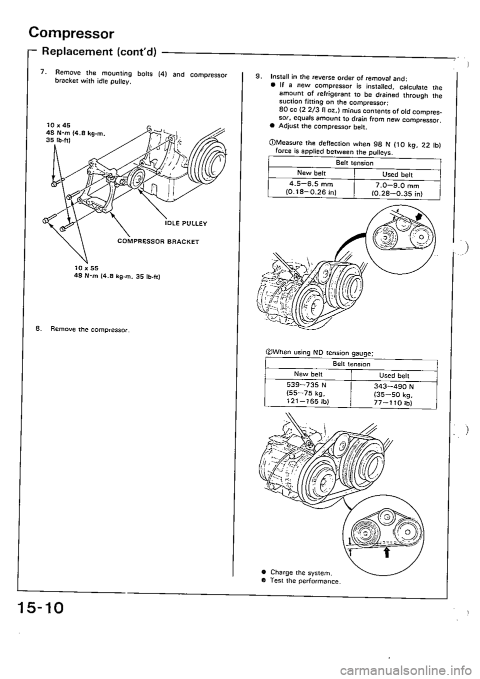 HONDA CIVIC 1990 4.G Supplement Workshop Manual 