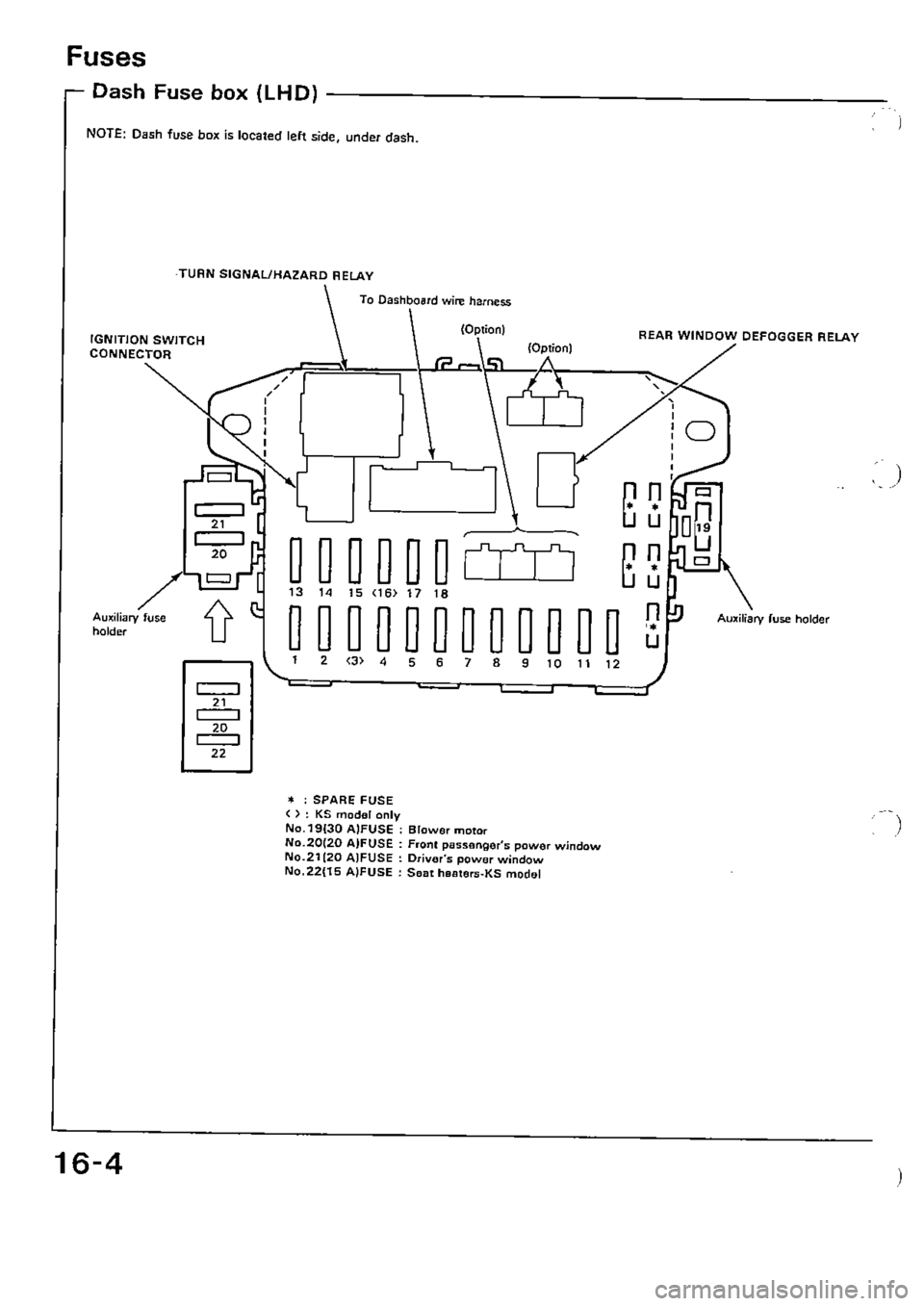 HONDA CIVIC 1990 4.G Supplement Workshop Manual 