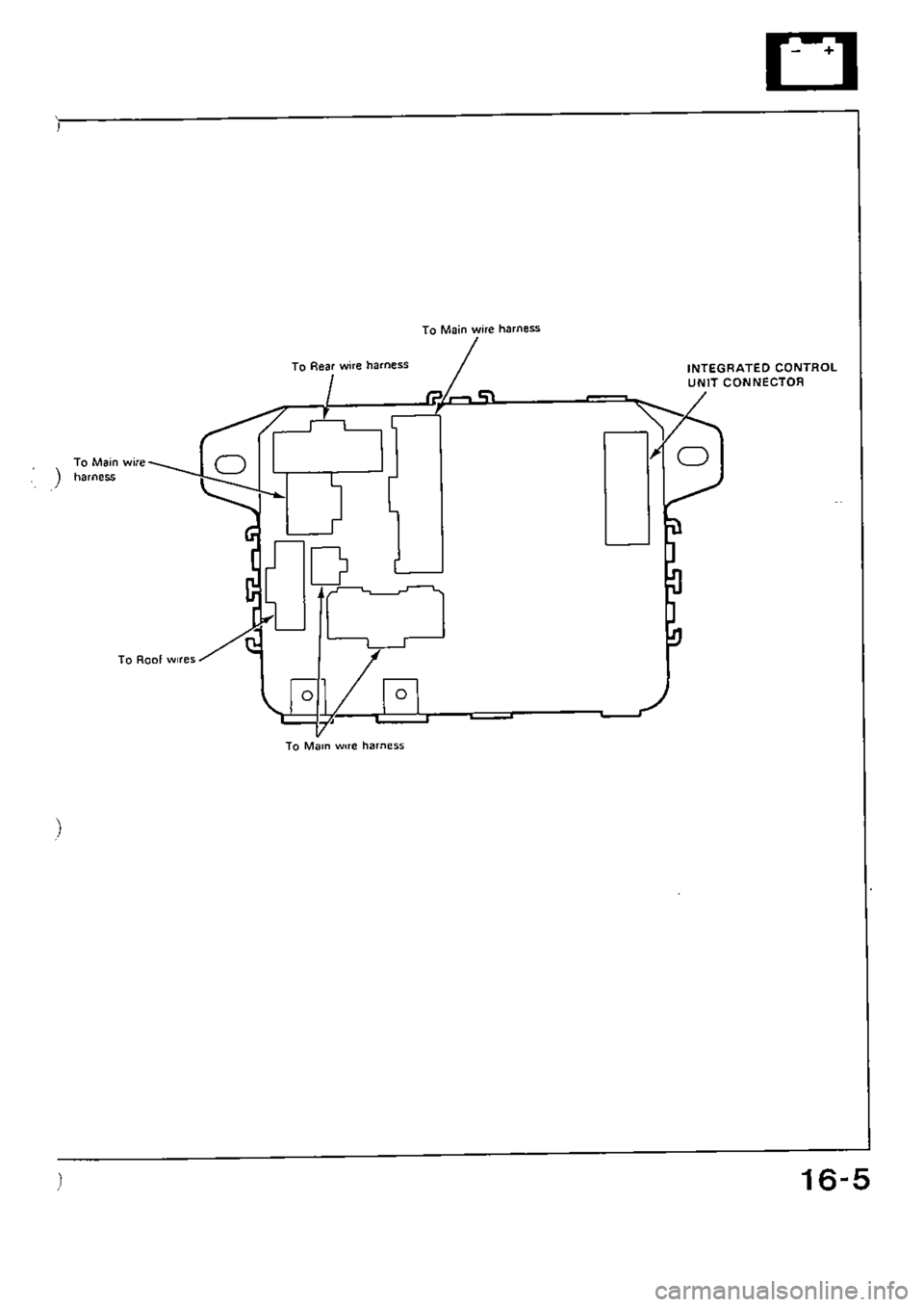 HONDA CIVIC 1990 4.G Supplement Workshop Manual 