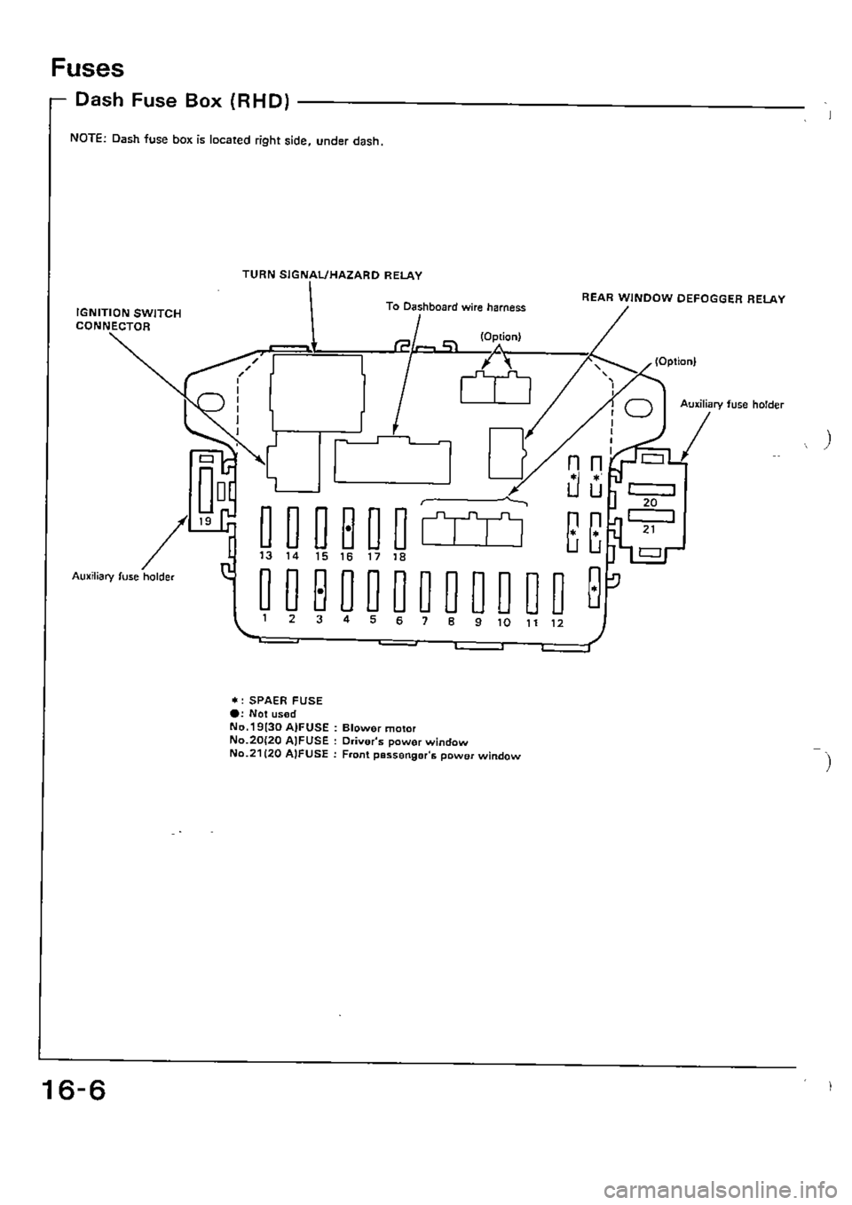 HONDA CIVIC 1990 4.G Supplement Workshop Manual 