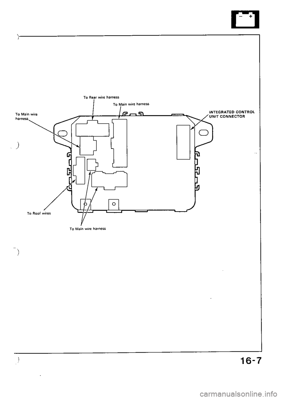 HONDA CIVIC 1990 4.G Supplement Workshop Manual 