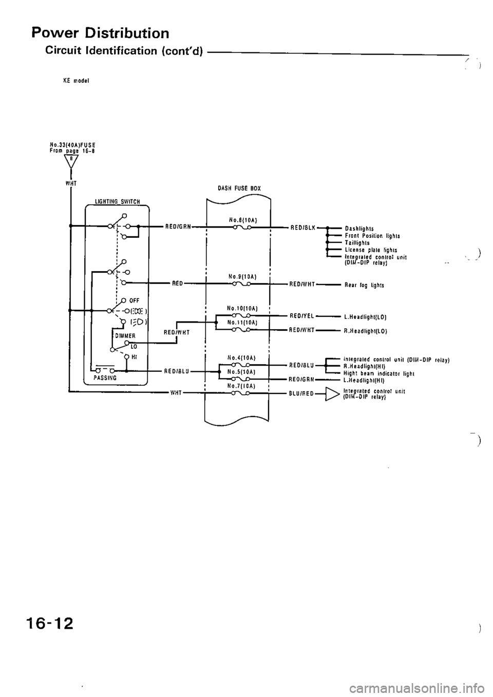 HONDA CIVIC 1990 4.G Supplement Workshop Manual 