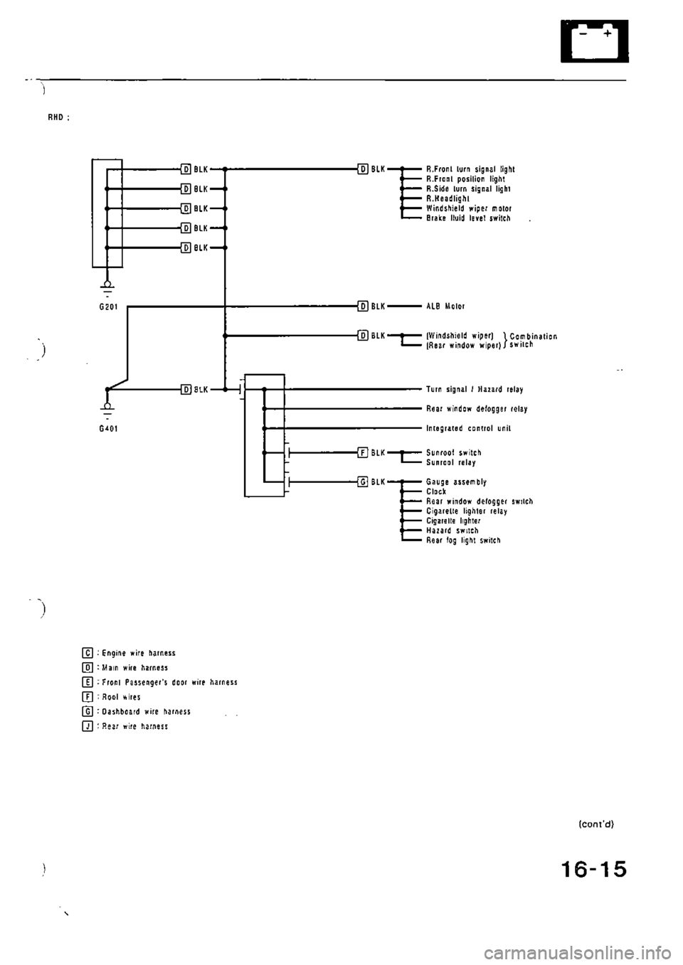 HONDA CIVIC 1990 4.G Supplement Workshop Manual 