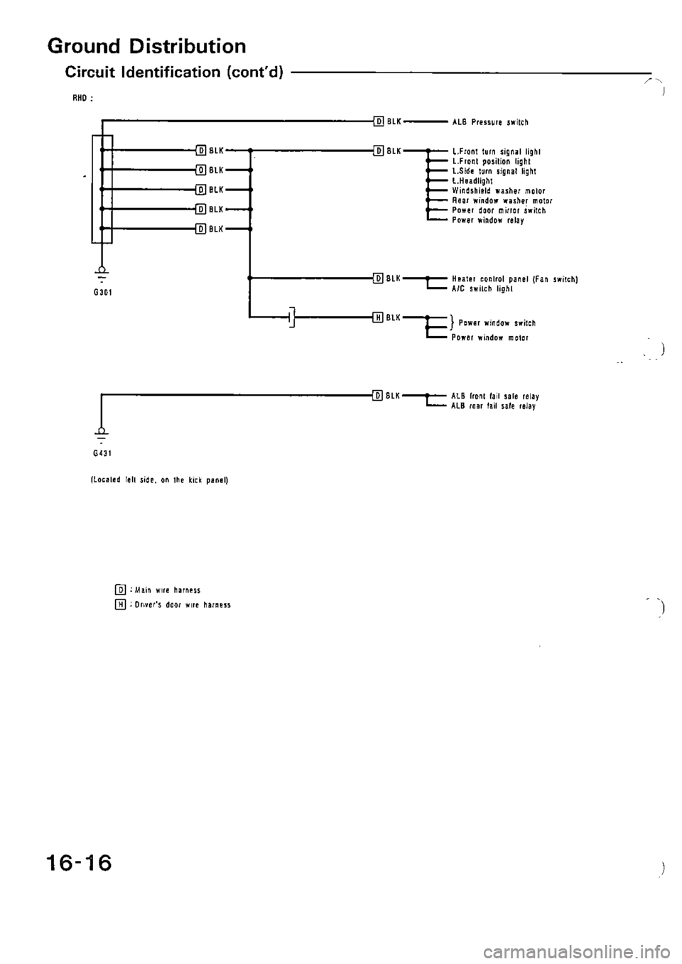HONDA CIVIC 1990 4.G Supplement Workshop Manual 