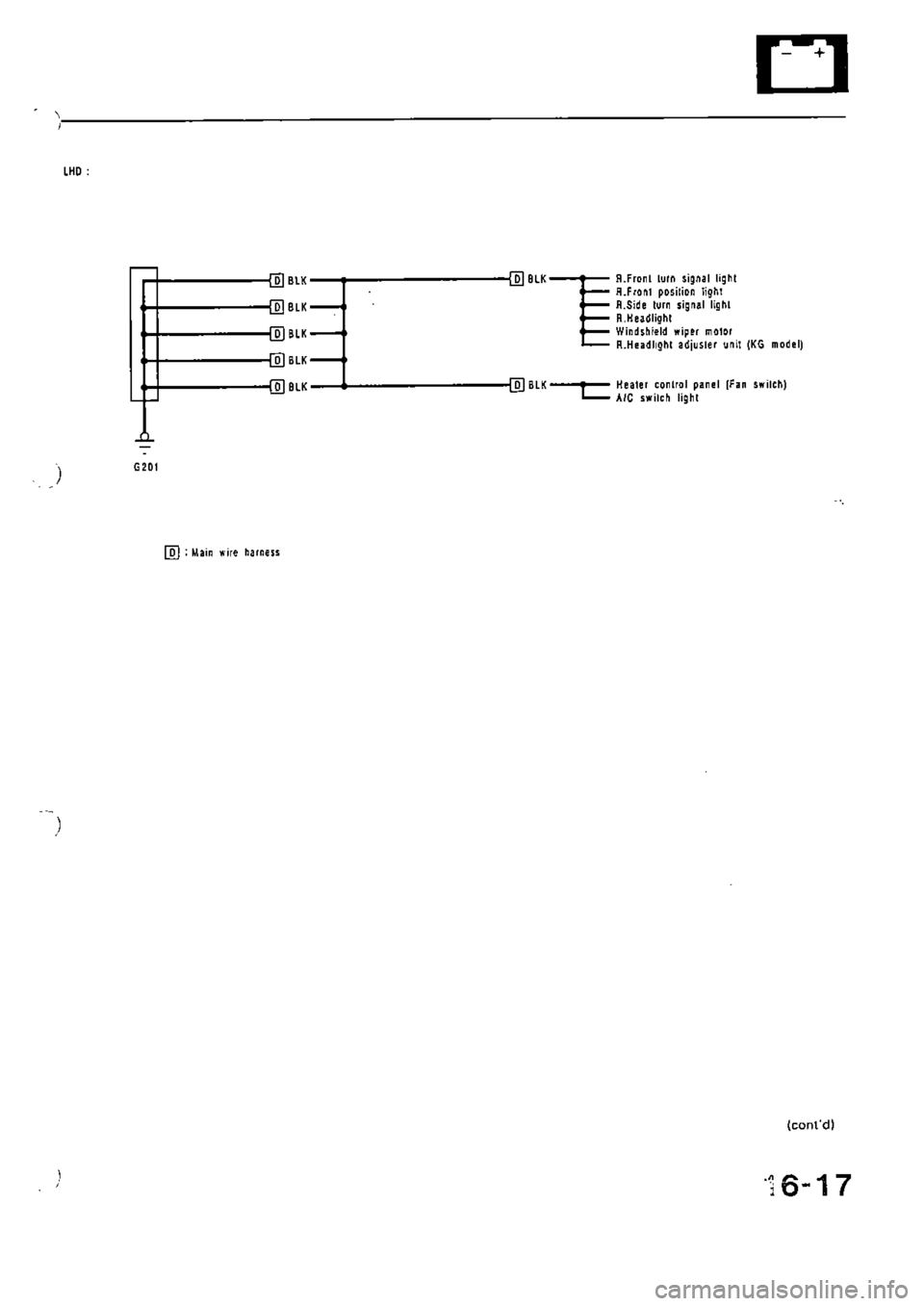 HONDA CIVIC 1990 4.G Supplement Workshop Manual 