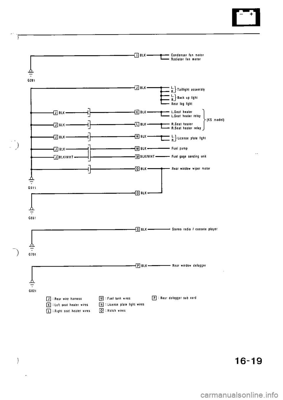 HONDA CIVIC 1990 4.G Supplement Workshop Manual 