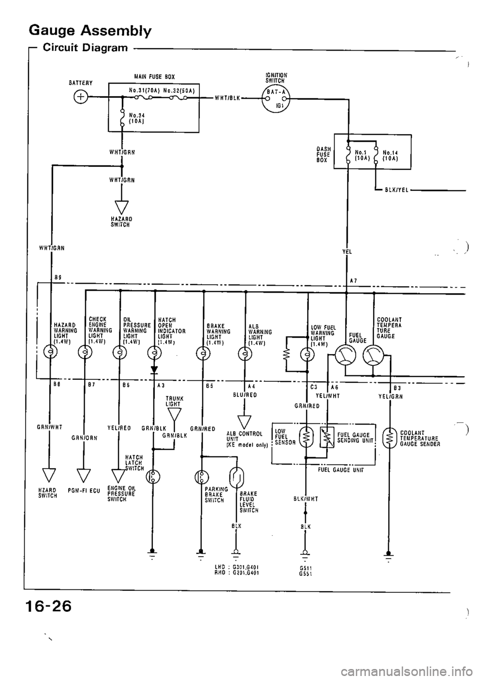 HONDA CIVIC 1990 4.G Supplement Workshop Manual 