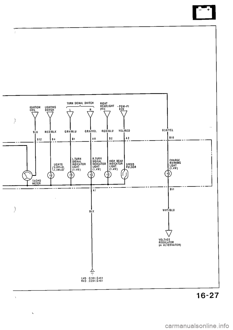 HONDA CIVIC 1990 4.G Supplement Workshop Manual 