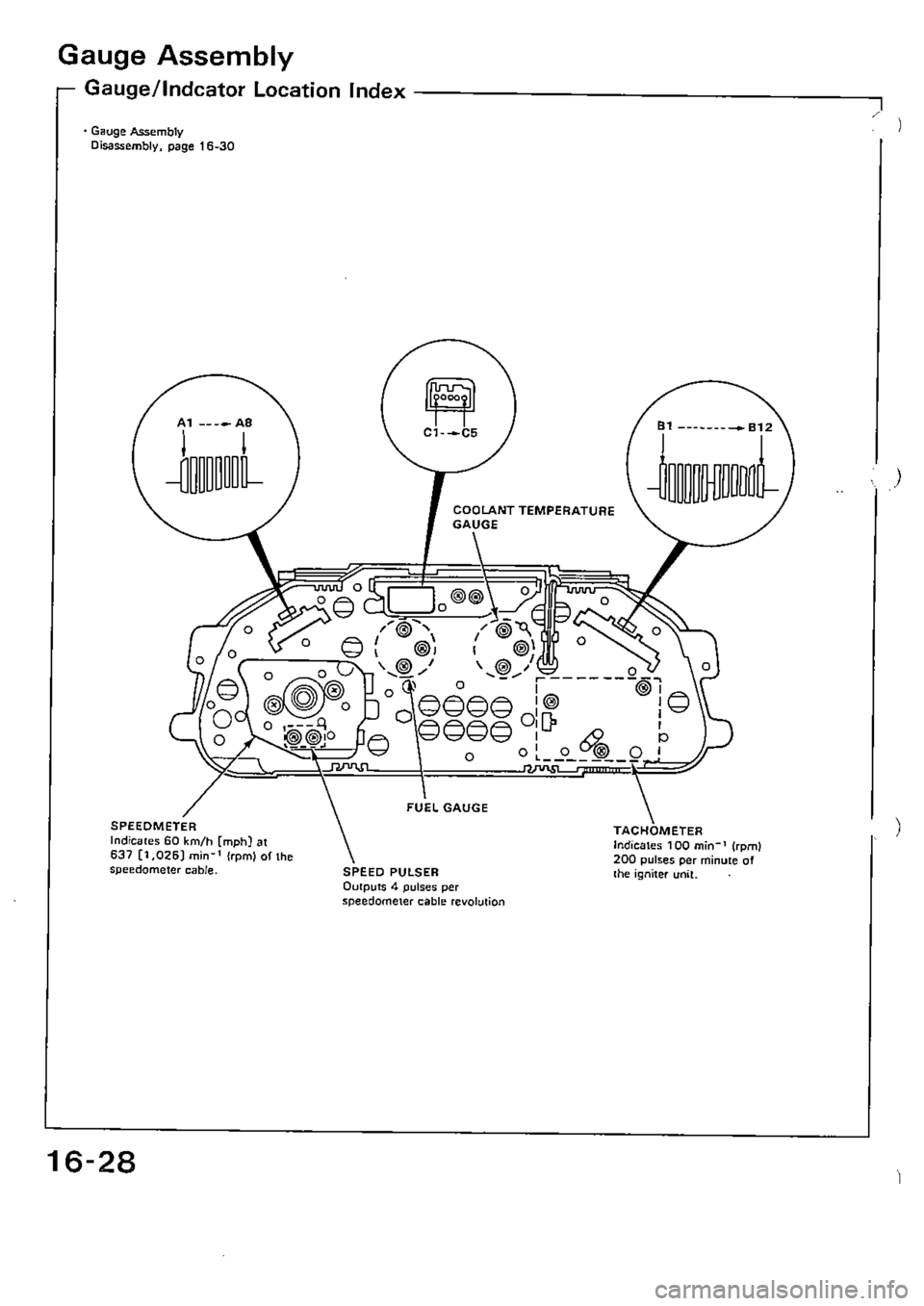 HONDA CIVIC 1990 4.G Supplement Workshop Manual 