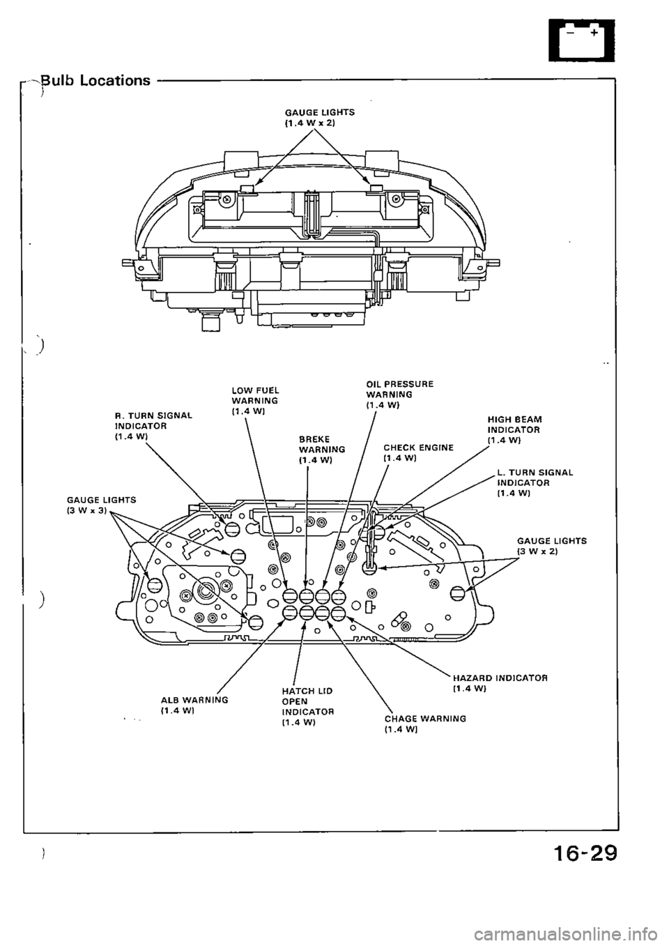 HONDA CIVIC 1990 4.G Supplement Workshop Manual 