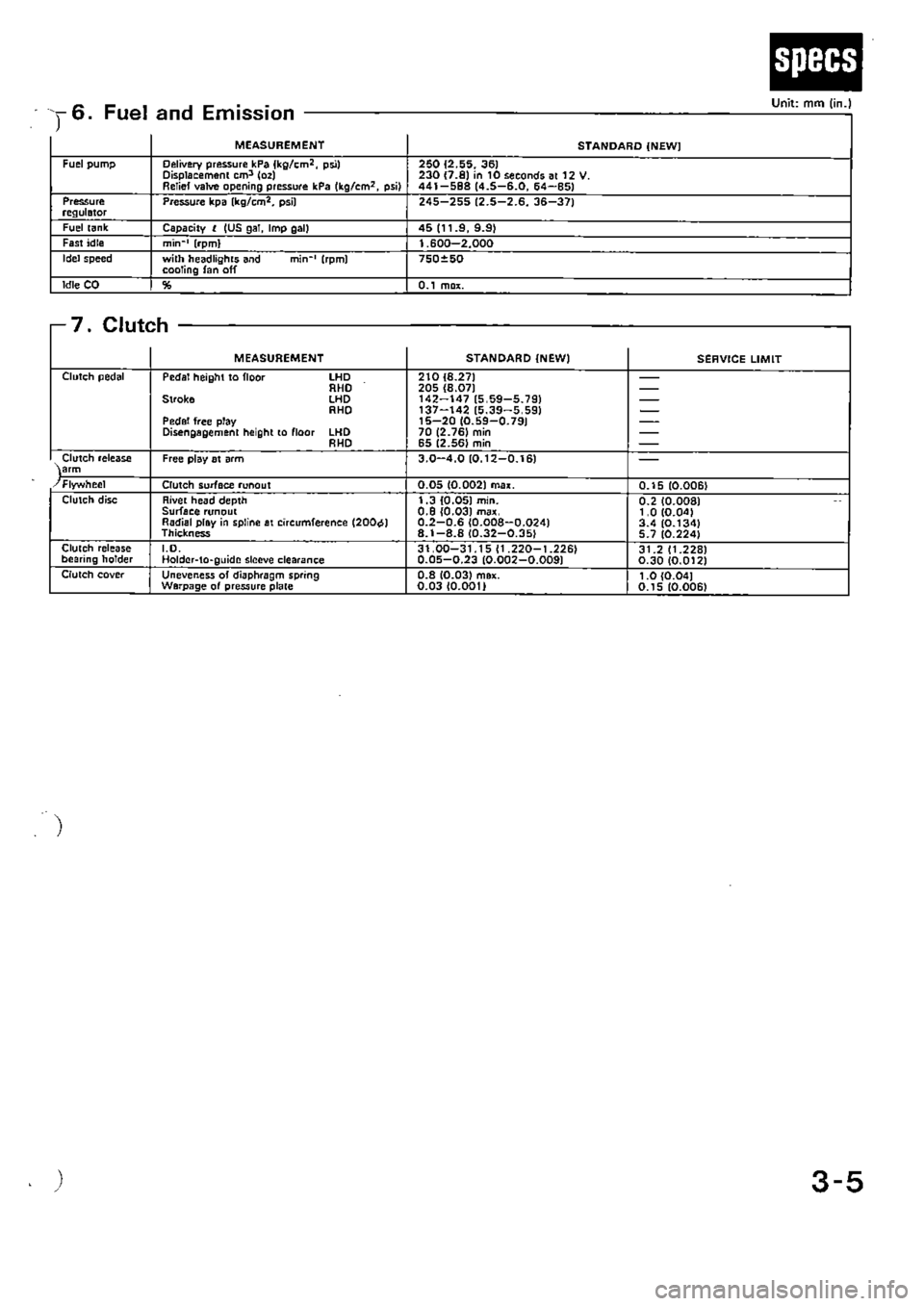 HONDA CIVIC 1989 4.G Supplement Workshop Manual 
