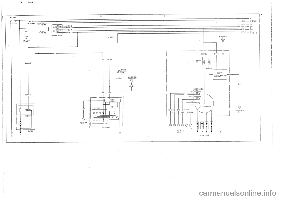 HONDA CIVIC 1990 4.G Supplement Workshop Manual 