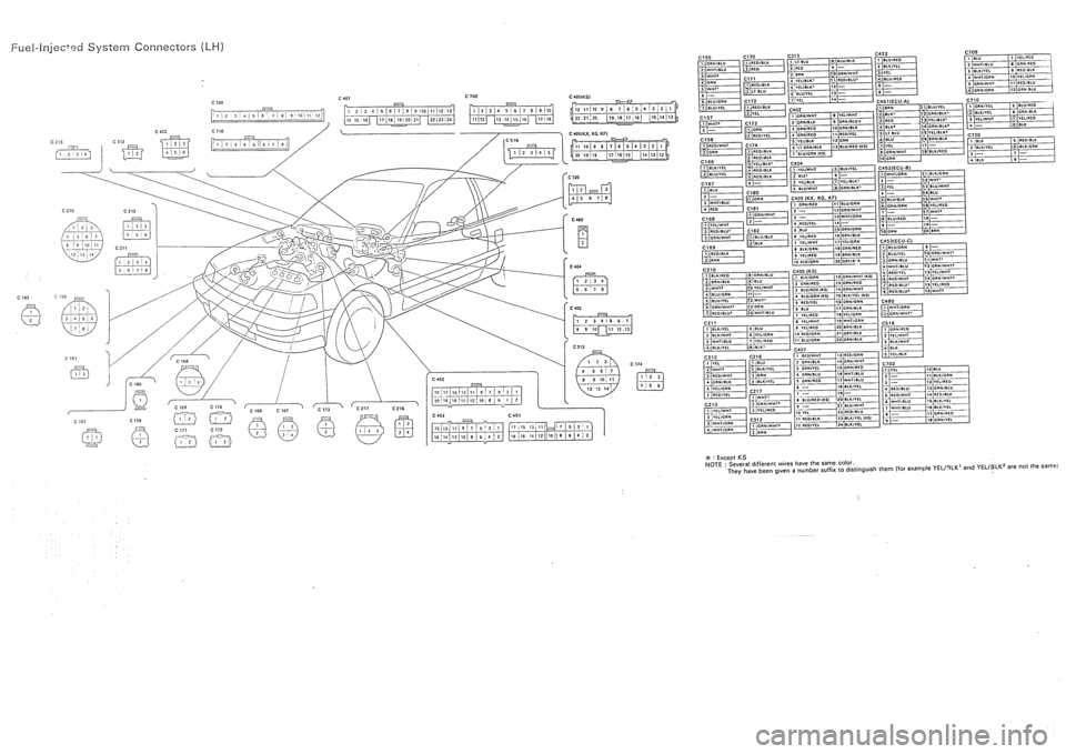 HONDA CIVIC 1990 4.G Supplement Workshop Manual 