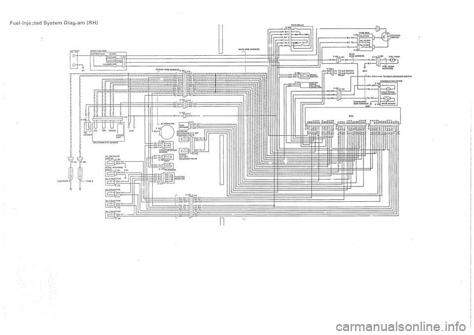 HONDA CIVIC 1990 4.G Supplement Workshop Manual 