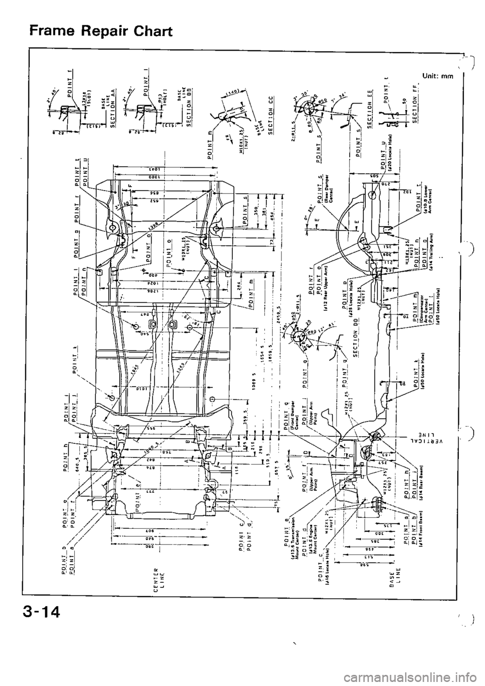 HONDA CIVIC 1989 4.G Supplement Workshop Manual 