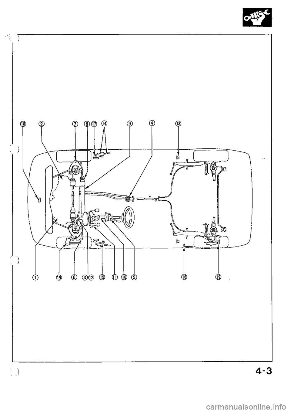 HONDA CIVIC 1989 4.G Supplement Workshop Manual 