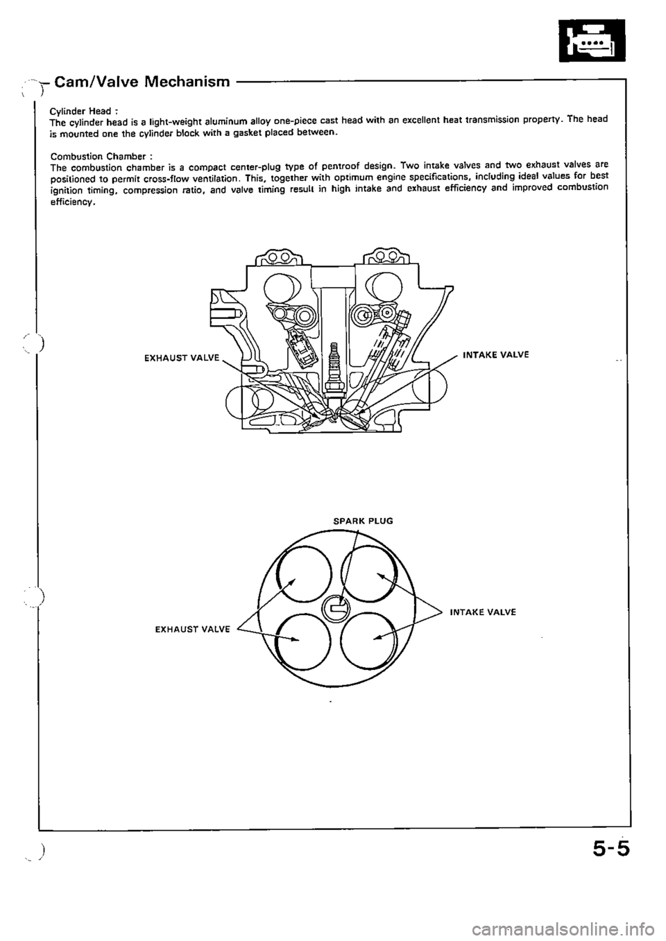 HONDA CIVIC 1990 4.G Supplement Workshop Manual 