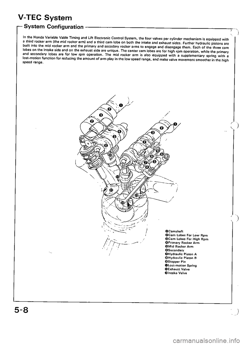 HONDA CIVIC 1990 4.G Supplement Workshop Manual 