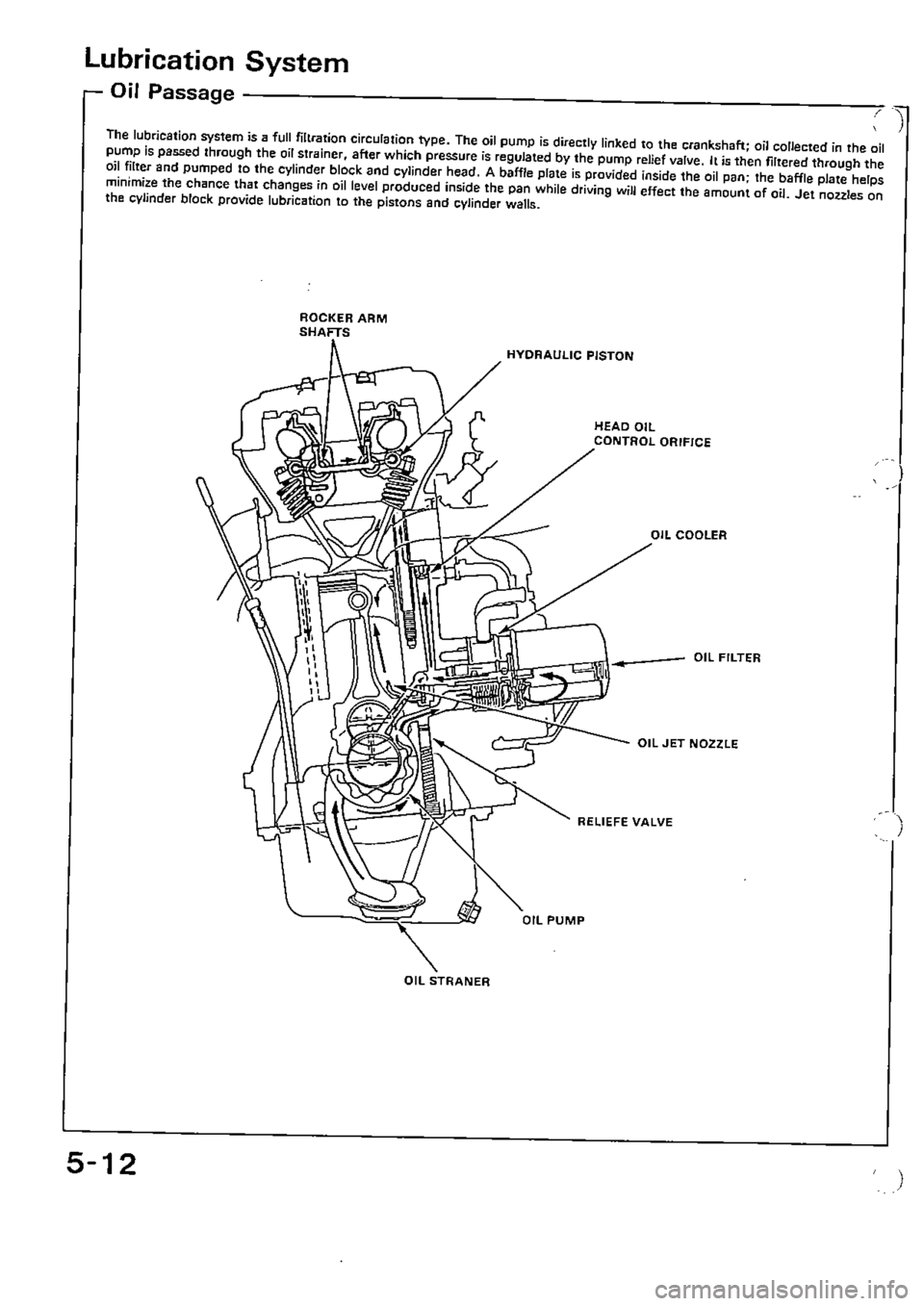 HONDA CIVIC 1990 4.G Supplement Workshop Manual 