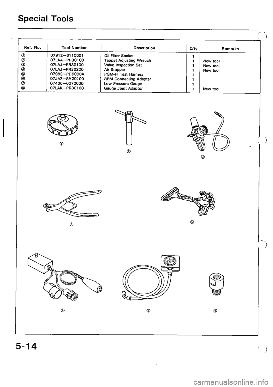 HONDA CIVIC 1989 4.G Supplement Workshop Manual 